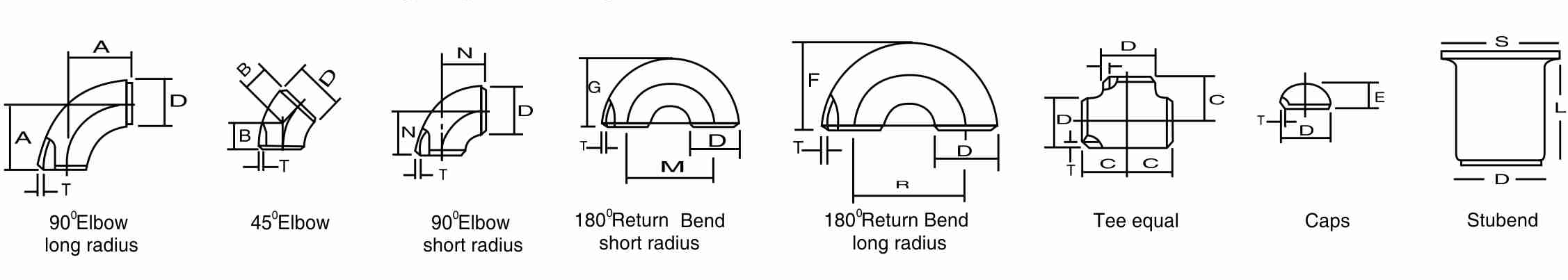 Buttweld Dimension 1